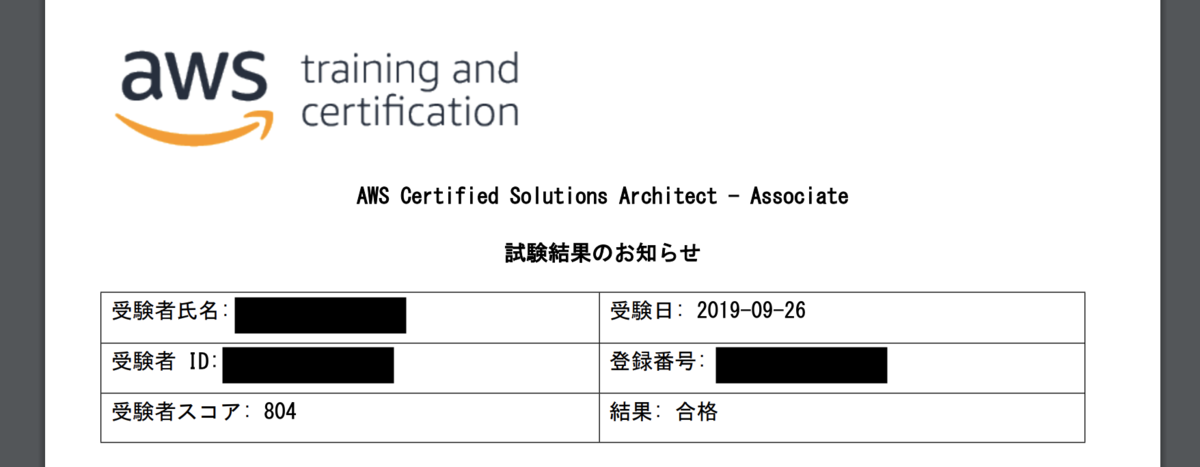 AWSソリューションアーキテクトアソシエイト(SAA-C01)に合格しました