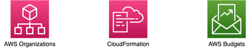 Cover Image for CloudFormation StackSetsで組織内のアカウントに予算設定をする