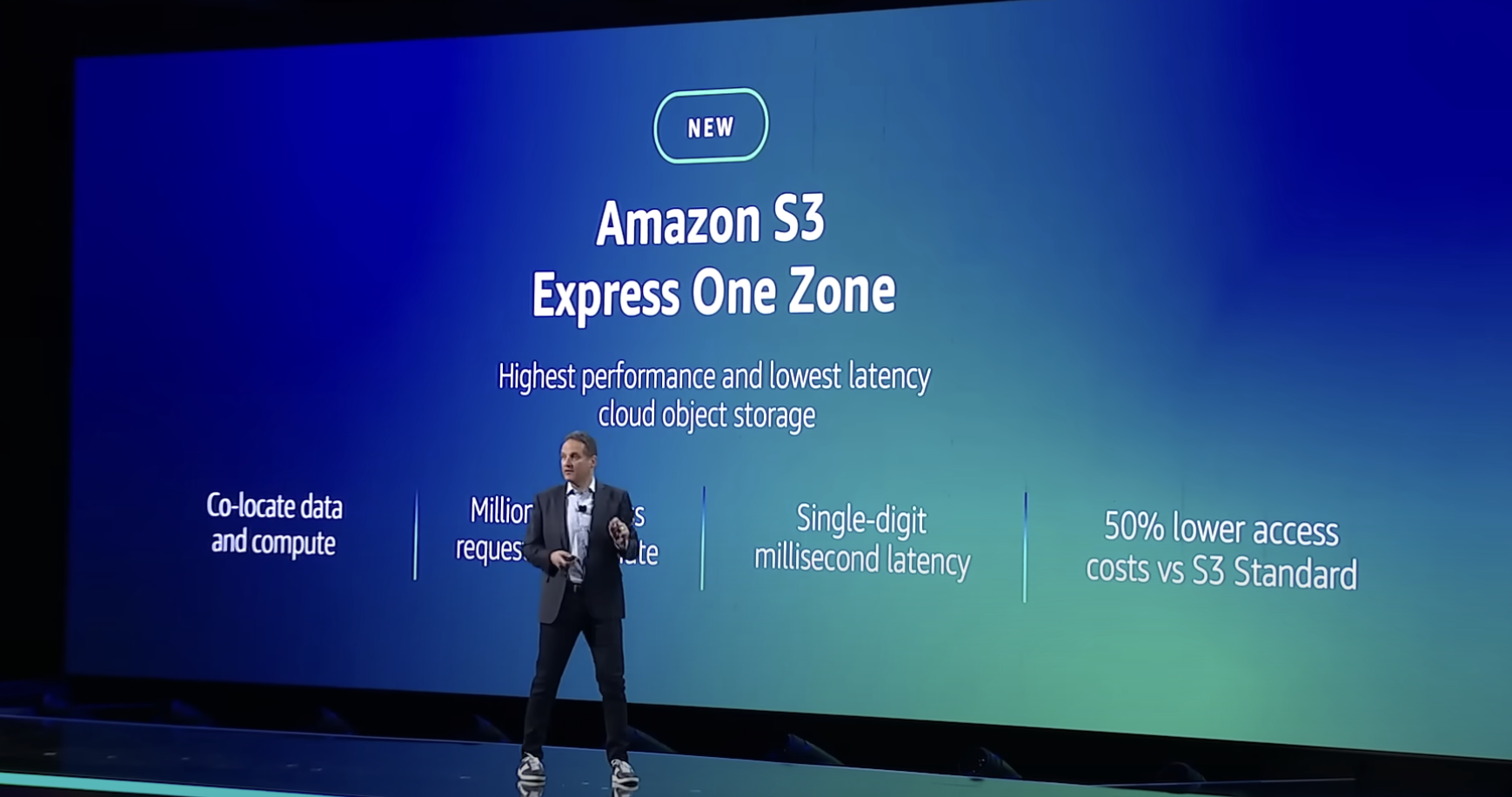 Cover Image for Amazon S3 Express One Zone触ってみた